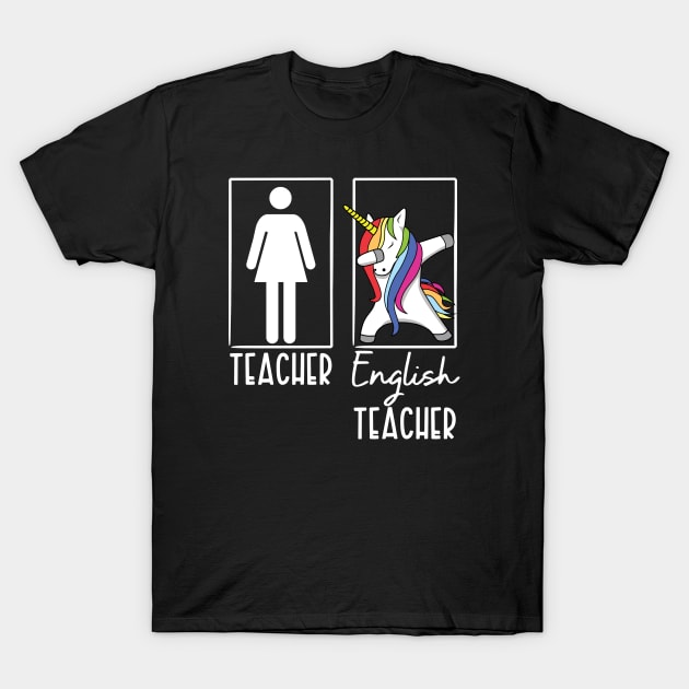 Funny Teacher T-Shirt by Xtian Dela ✅